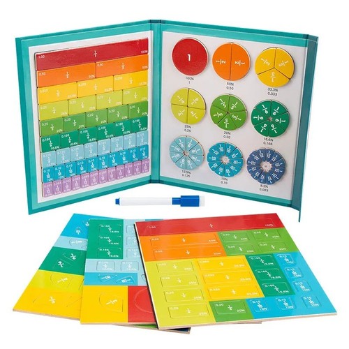Math manipulative magnetic - math,