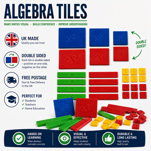 New algebra tiles - new,