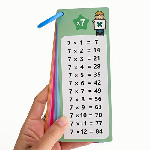 Multiplication flash cards - flash,