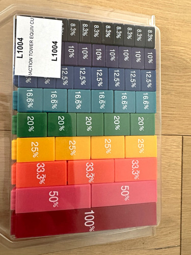 Fraction/Percentage/Decimal